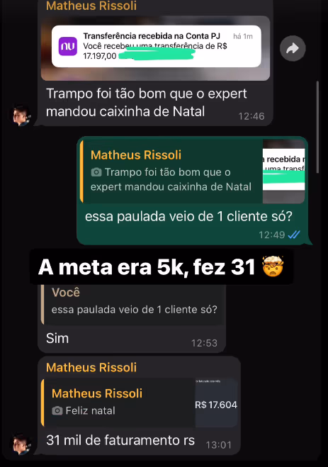 Rissoli — R$31 mil