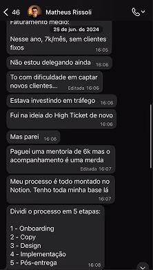 Rissoli — antes